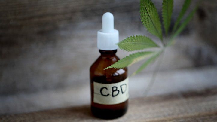 Combining CBD and Melatonin